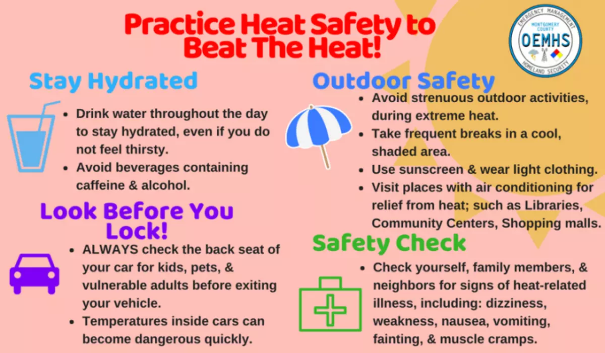 moco-heatsafety-final.png