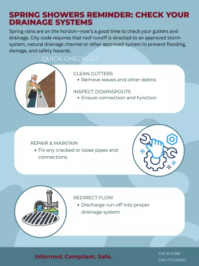 Quick Guide Drainage
