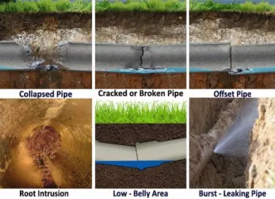 sewer
