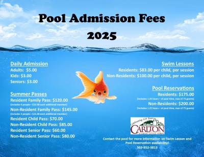 2025 Admission Fees