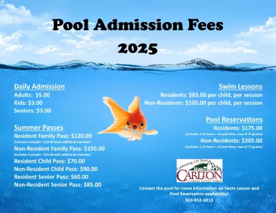 2025 Admission Fees